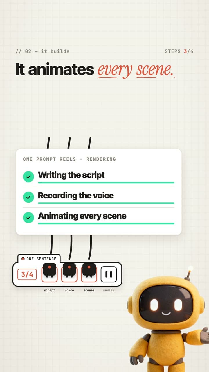 Frame from the demo reel: writing the script, recording the voice, animating every scene
